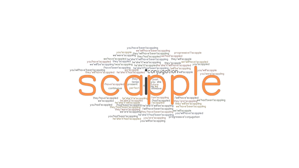review of scapple