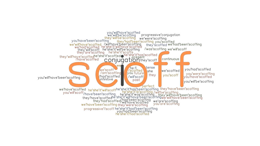 scoff-past-tense-verb-forms-conjugate-scoff-grammartop