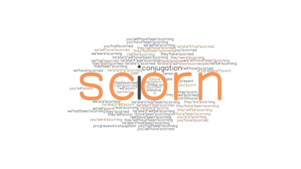 Is Scorn A Verb