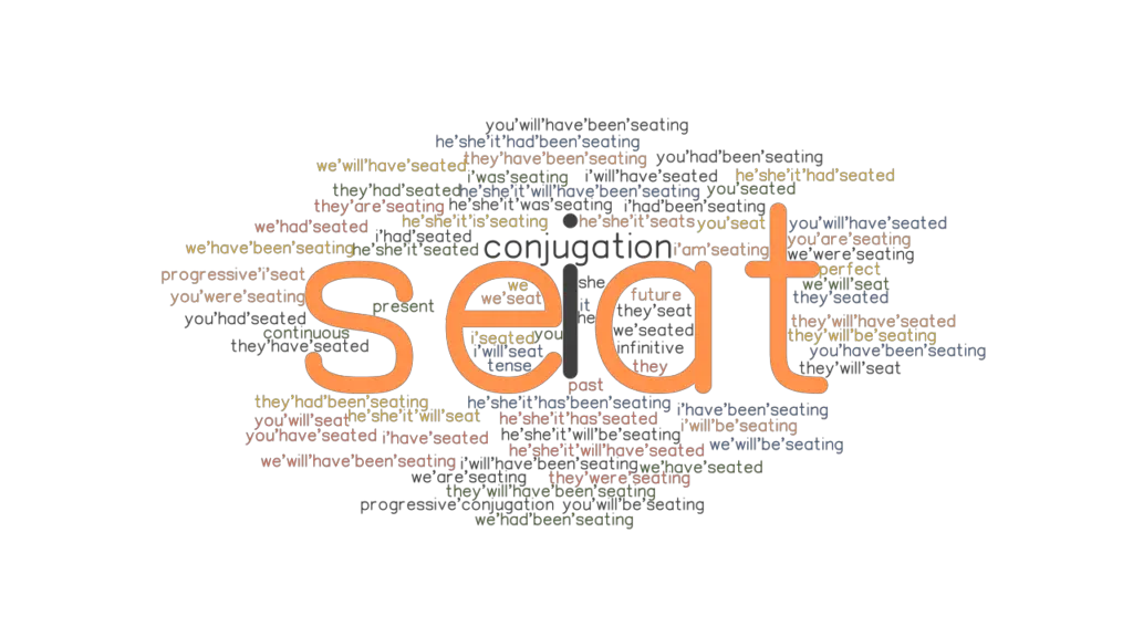 seat-past-tense-verb-forms-conjugate-seat-grammartop