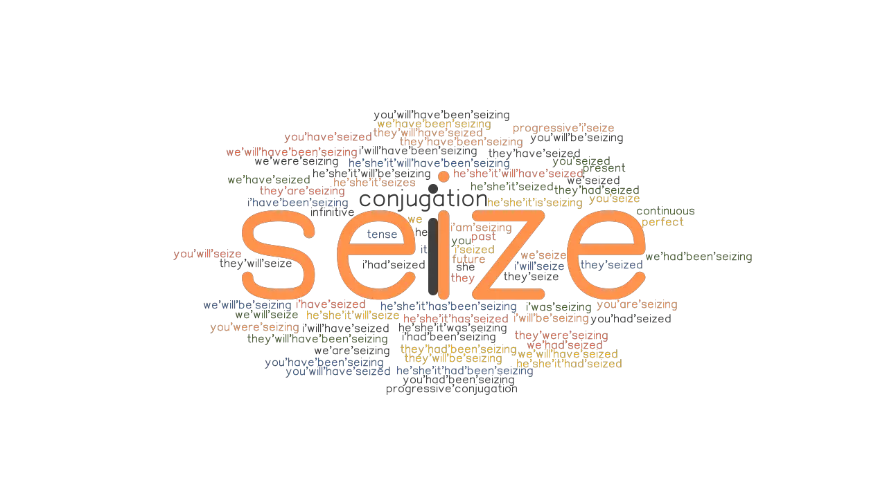 Seize Past Tense: Verb Forms, Conjugate SEIZE - GrammarTOP.com