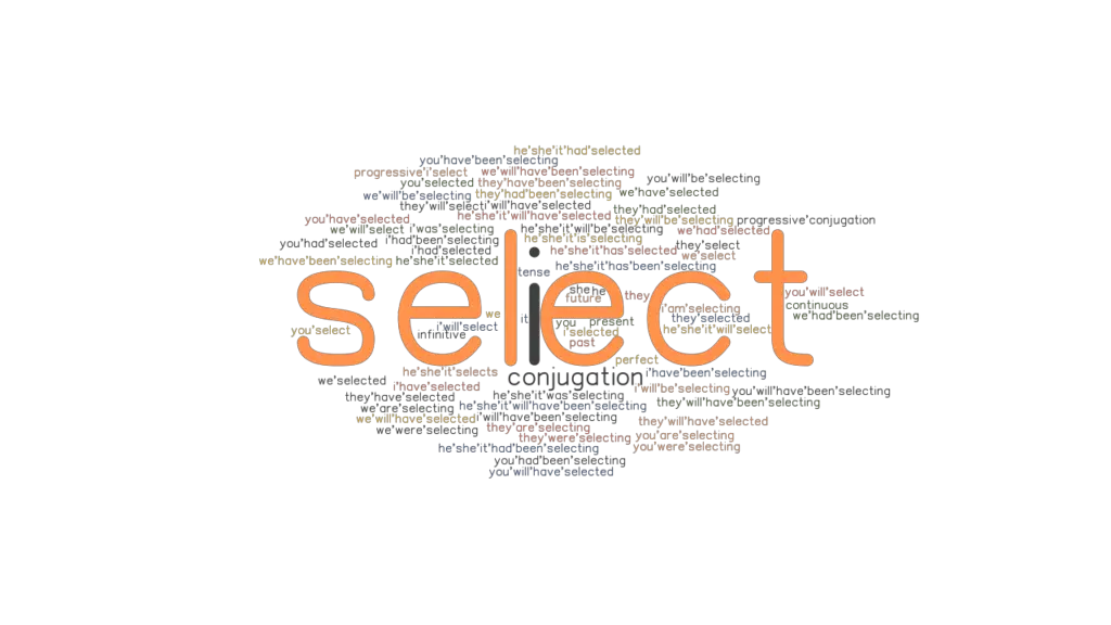 select-past-tense-verb-forms-conjugate-select-grammartop