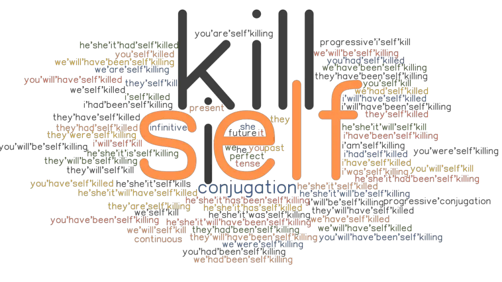 self-kill-past-tense-verb-forms-conjugate-self-kill-grammartop