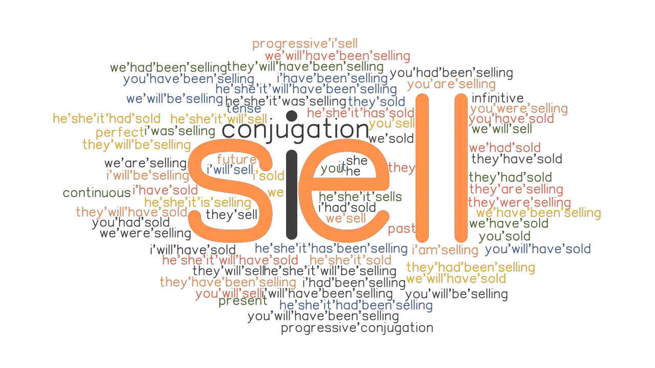 Sell Past Tense Verb Forms Conjugate SELL GrammarTOP