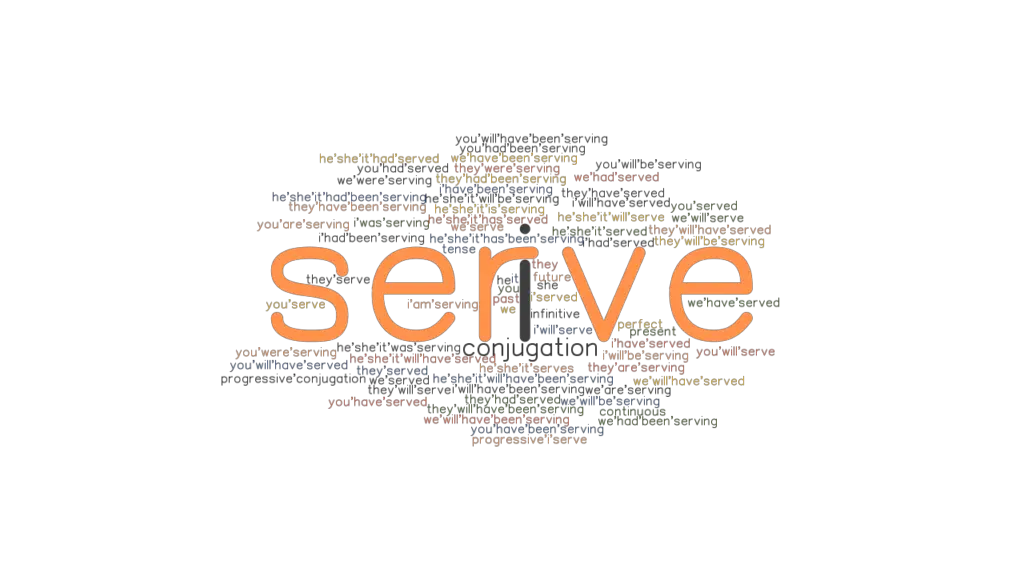 Serve Past Tense Verb Forms, Conjugate SERVE