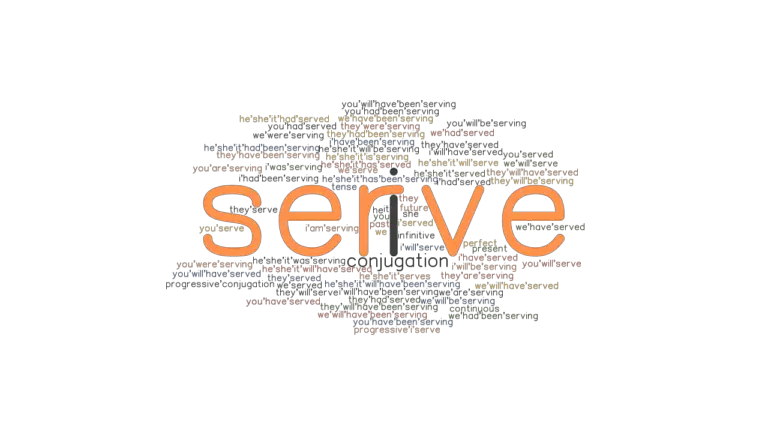 Serve Past Tense: Verb Forms Conjugate SERVE GrammarTOP com