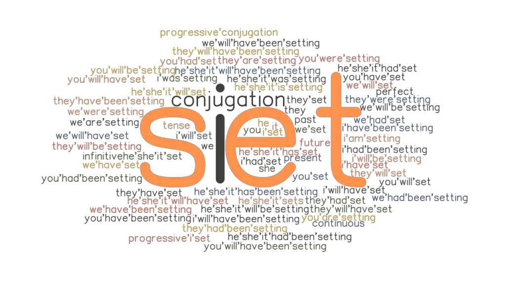 Set Past Tense Verb Forms, Conjugate SET