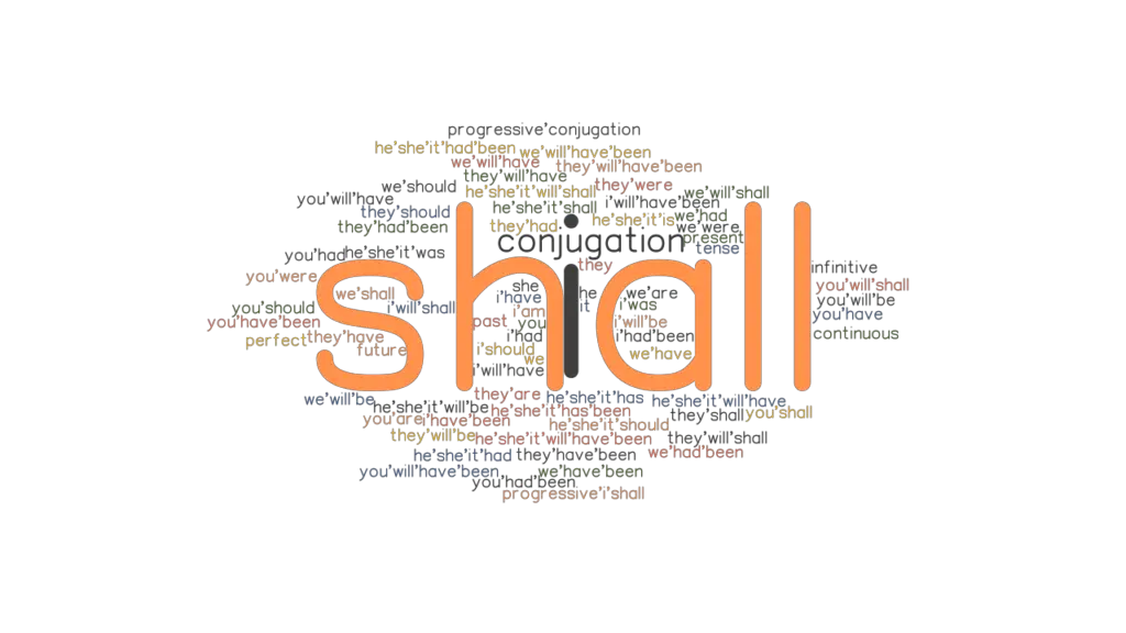 shall-past-tense-verb-forms-conjugate-shall-grammartop