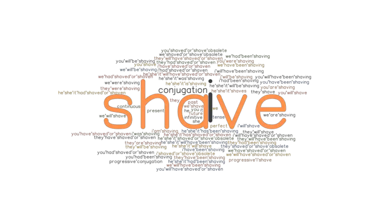 shave-past-tense-verb-forms-conjugate-shave-grammartop