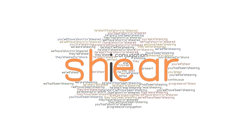 Shear Past Tense Verb Forms, Conjugate SHEAR