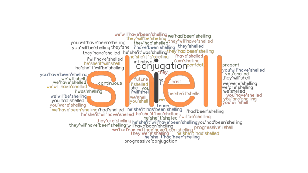 shell-past-tense-verb-forms-conjugate-shell-grammartop