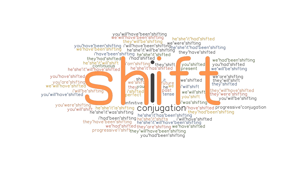 shift-past-tense-verb-forms-conjugate-shift-grammartop