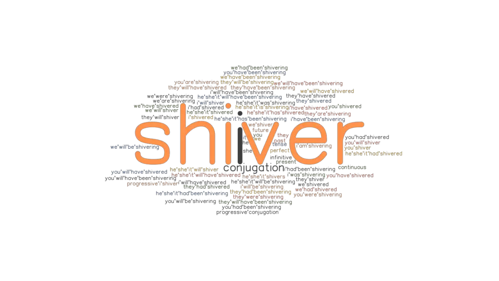 Shiver Verb Synonyms