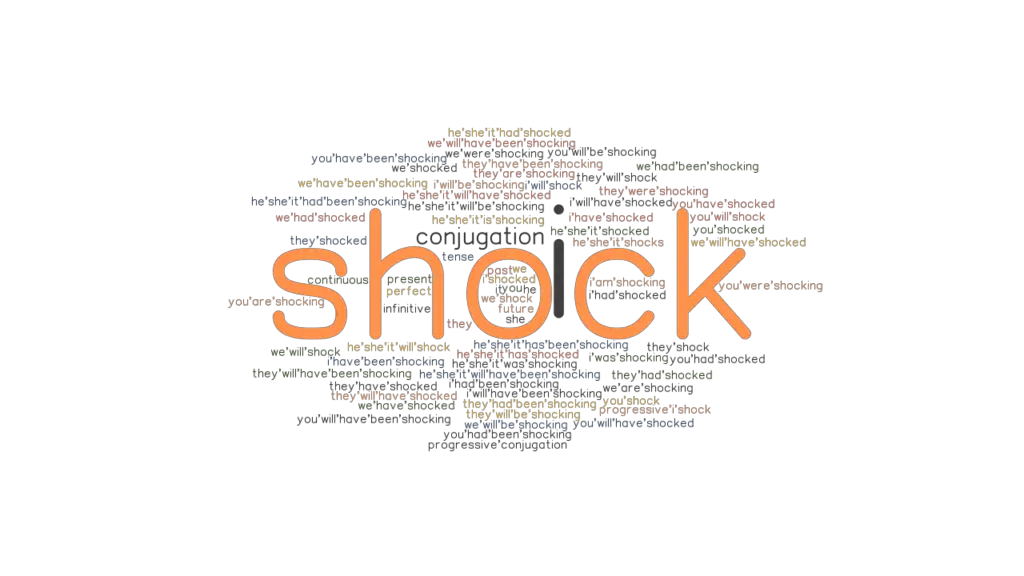 shock-past-tense-verb-forms-conjugate-shock-grammartop