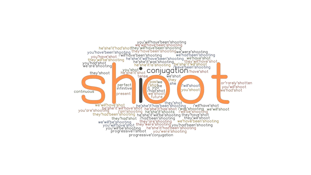 Shoot Past Tense: Verb Forms, Conjugate SHOOT - GrammarTOP.com