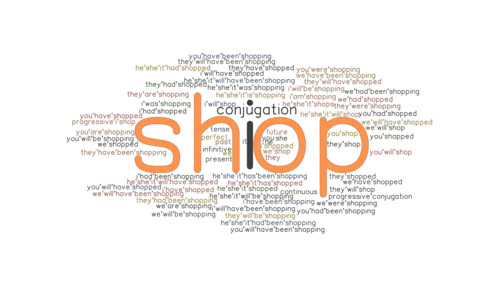 shop-past-tense-verb-forms-conjugate-shop-grammartop