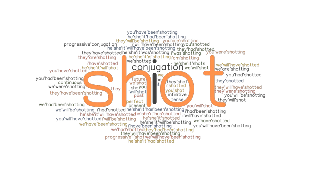 shot-past-tense-verb-forms-conjugate-shot-grammartop