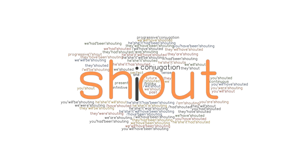 shout-past-tense-verb-forms-conjugate-shout-grammartop