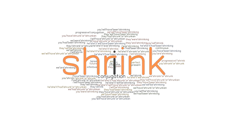 Shrink Past Tense: Verb Forms, Conjugate SHRINK - GrammarTOP.com