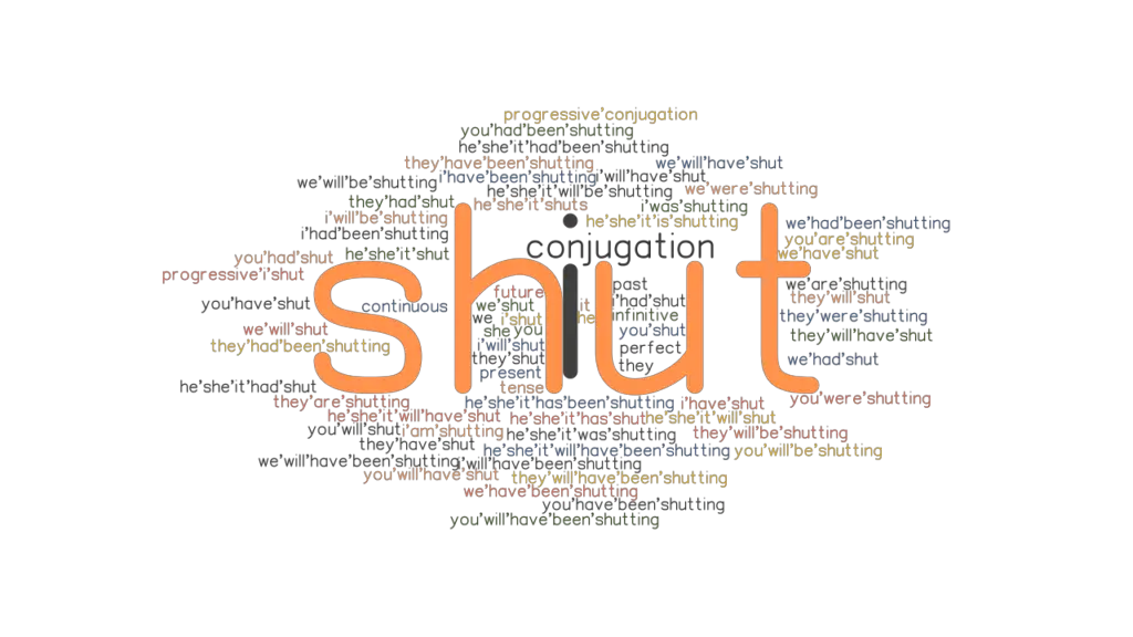 Shut Past Tense Verb Forms Conjugate SHUT GrammarTOP