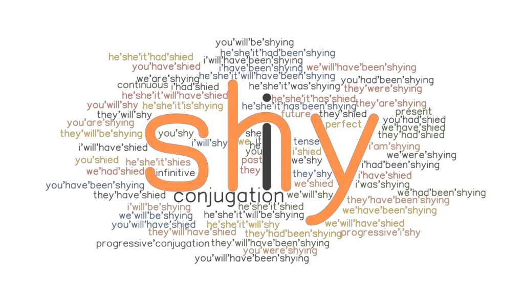 Shy Past Tense: Verb Forms, Conjugate SHY - GrammarTOP.com