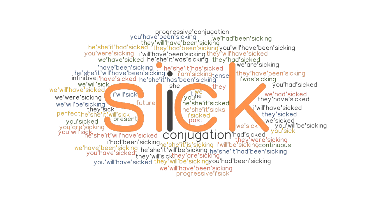 Sick Past Tense Verb Forms Conjugate SICK GrammarTOP