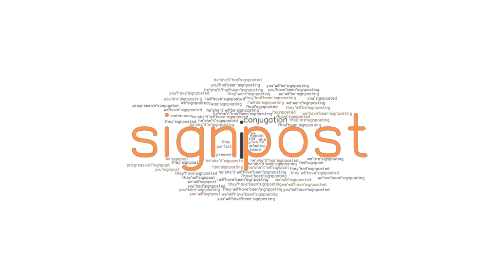 Signpost Past Tense: Verb Forms, Conjugate SIGNPOST - GrammarTOP.com