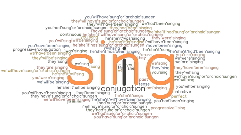 sing-past-tense-verb-forms-conjugate-sing-grammartop