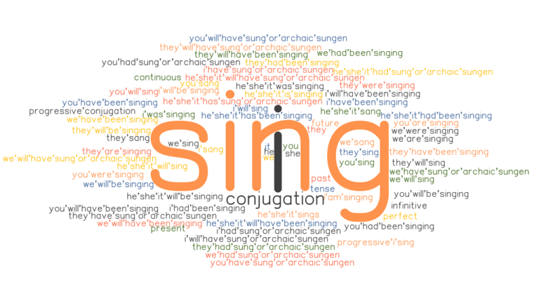 Sing Past Tense Verb Forms Conjugate SING GrammarTOP