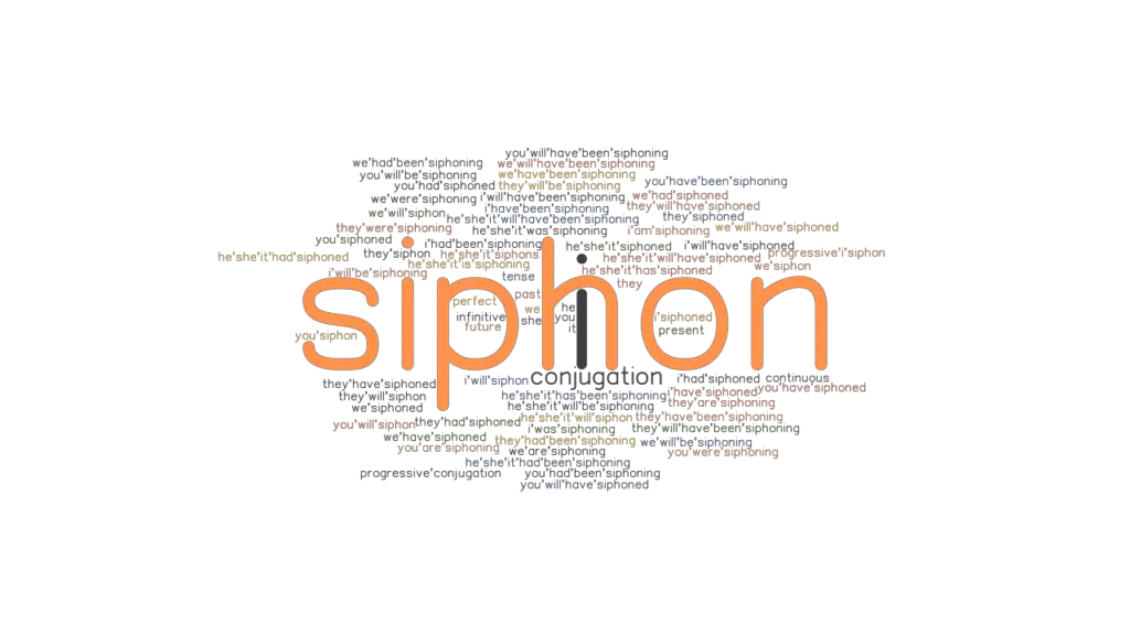 Siphon Past Tense Verb Forms, Conjugate SIPHON