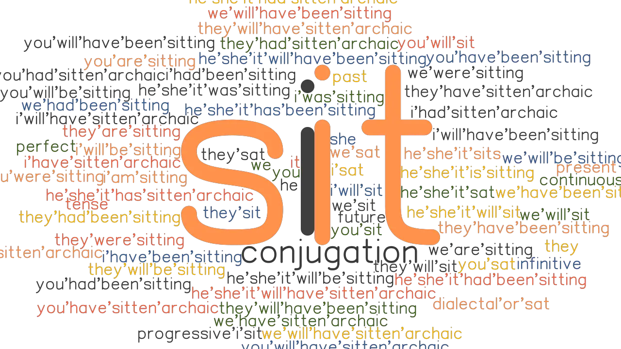 Five Forms Of Verb Sit