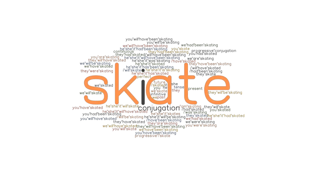 skate-past-tense-verb-forms-conjugate-skate-grammartop