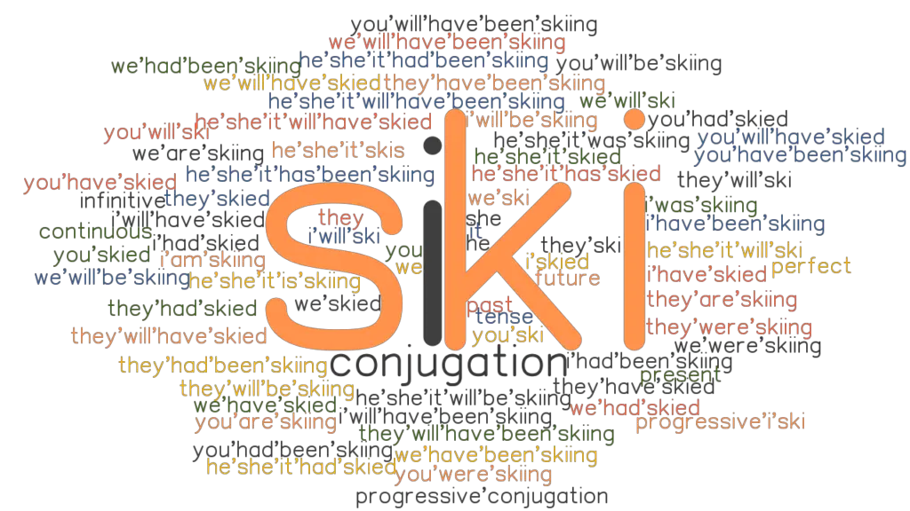 Ski Past Tense Verb Forms, Conjugate SKI