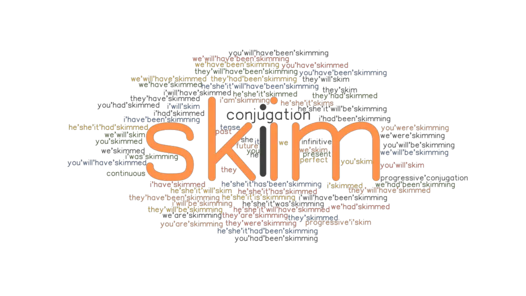 Skim Past Tense: Verb Forms, Conjugate SKIM - GrammarTOP.com