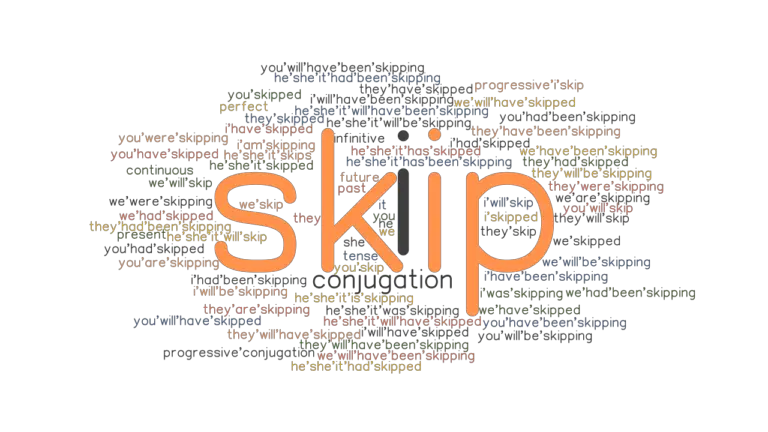 Skip Past Tense: Verb Forms, Conjugate SKIP - GrammarTOP.com