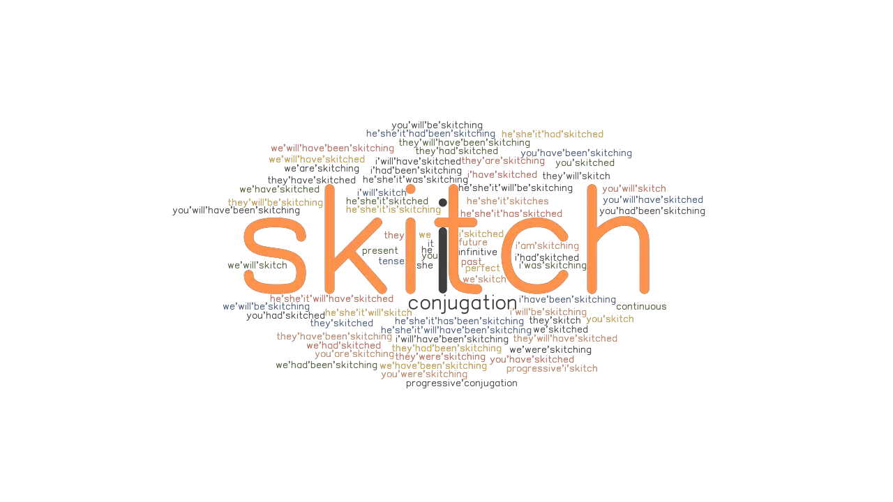 skitch pdf
