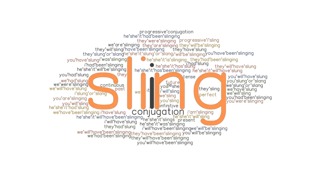 Sling Past Tense Verb Forms, Conjugate SLING