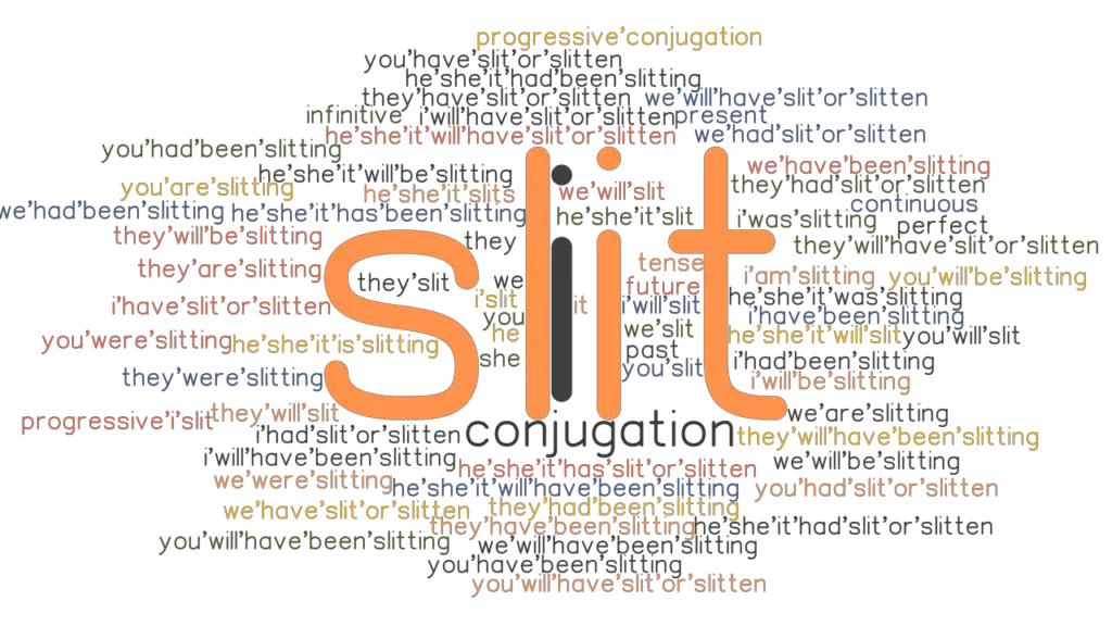 Slit Past Tense Verb Forms, Conjugate SLIT