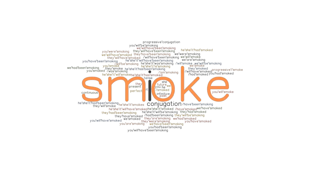 Smoke Past Tense Verb Forms, Conjugate SMOKE
