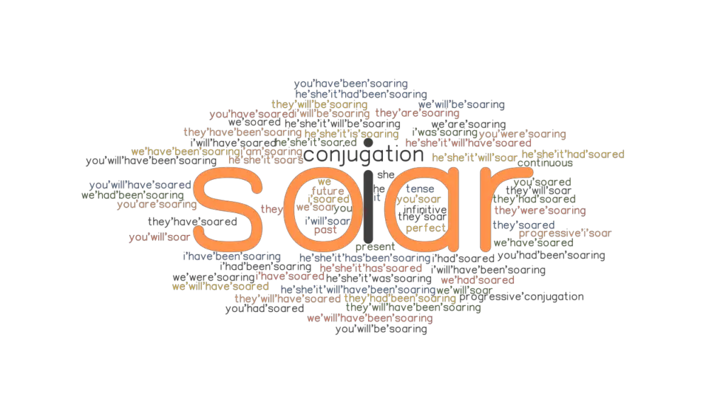 soar-past-tense-verb-forms-conjugate-soar-grammartop