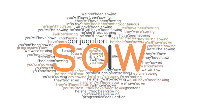 sow-past-tense-verb-forms-conjugate-sow-grammartop