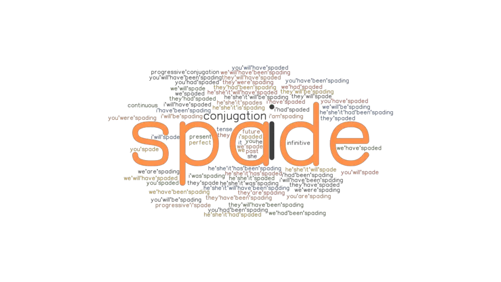 Spade Past Tense Verb Forms, Conjugate SPADE