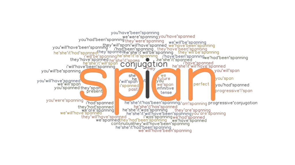 span-past-tense-verb-forms-conjugate-span-grammartop