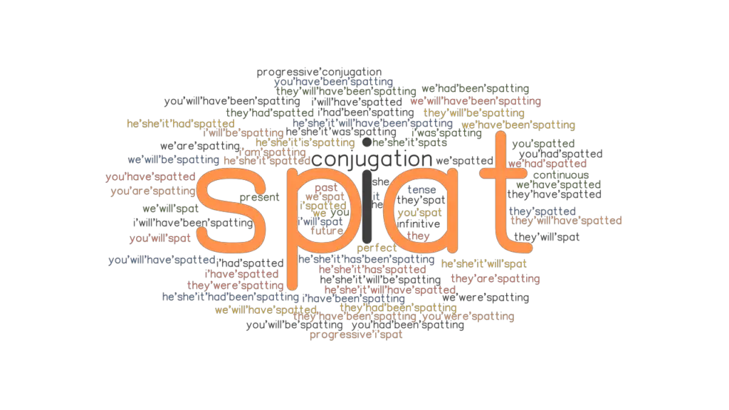 Spat Past Tense Verb Forms, Conjugate SPAT
