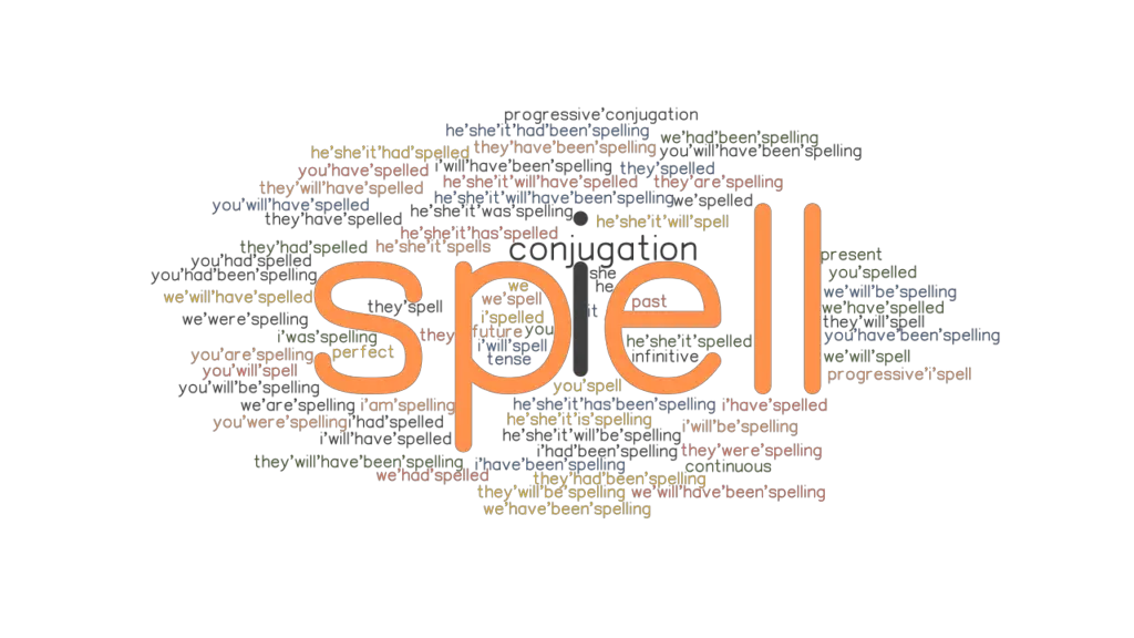 spell-past-tense-verb-forms-conjugate-spell-grammartop