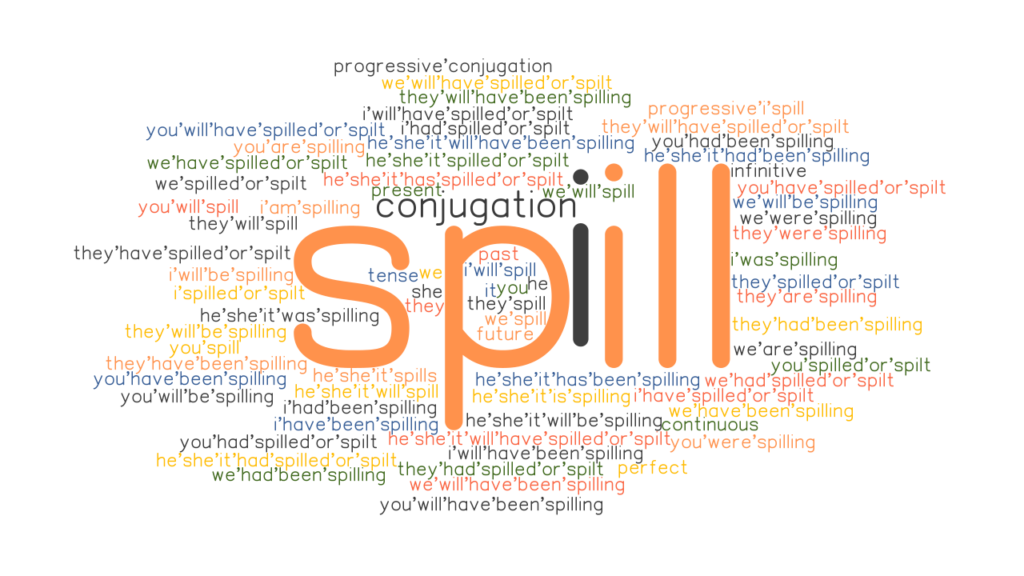 spill-past-tense-verb-forms-conjugate-spill-grammartop