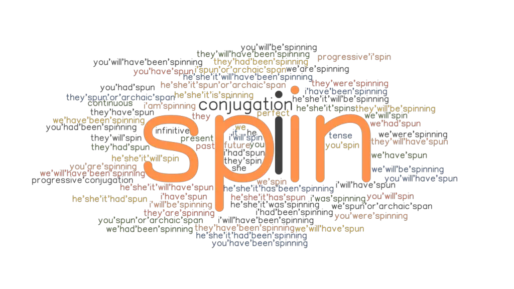 spin-past-tense-verb-forms-conjugate-spin-grammartop