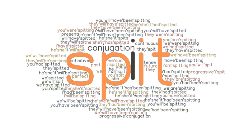 spit-past-tense-verb-forms-conjugate-spit-grammartop