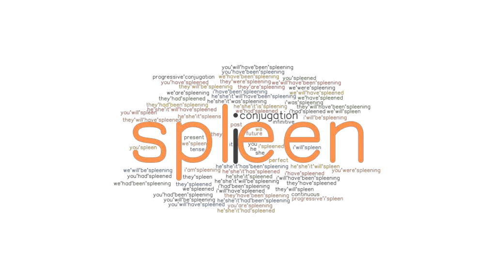 Spleen In English Grammar