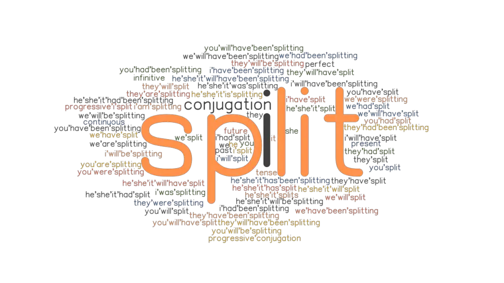 Split Past Tense Verb Forms Conjugate SPLIT GrammarTOP